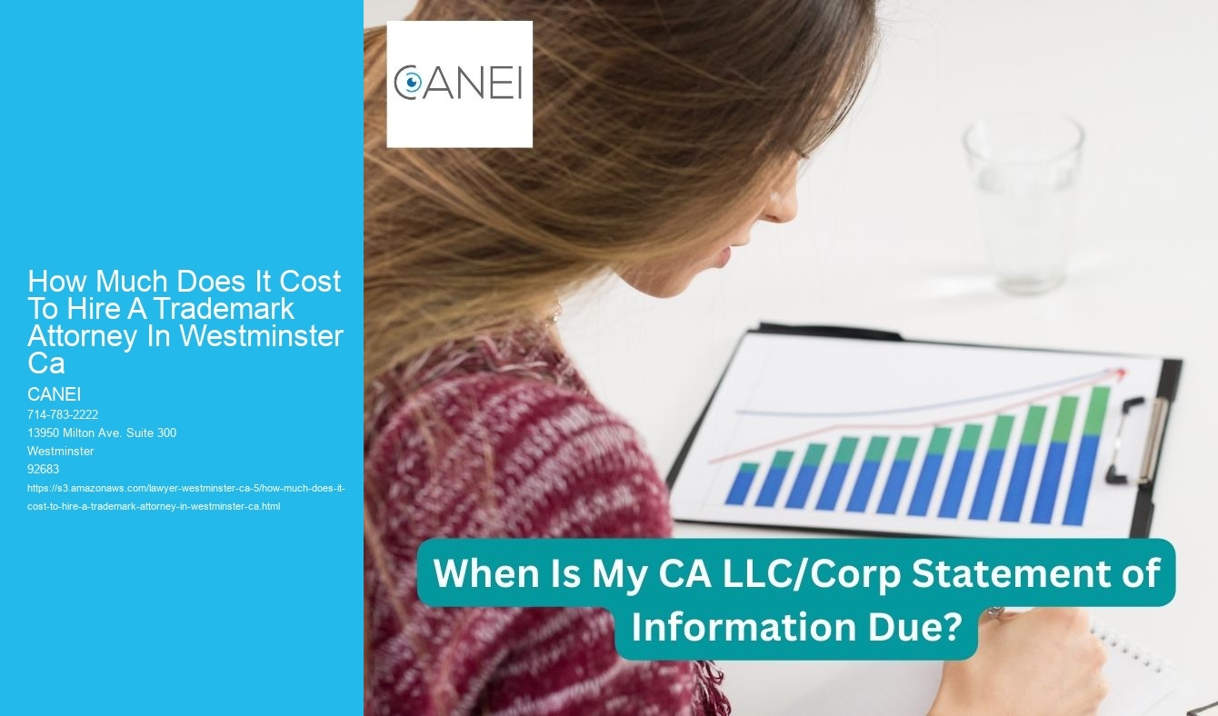 How Much Does It Cost To Hire A Trademark Attorney In Westminster Ca